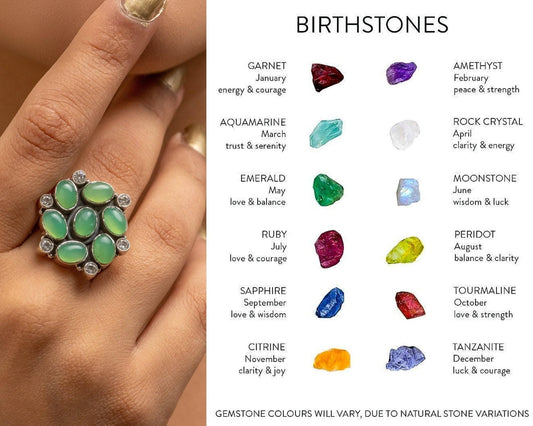 Birthstone Ring Natural Gemstone Oval shape Ring Personalized 925 Solid Sterling Silver Handmade Birthstone Jewelry